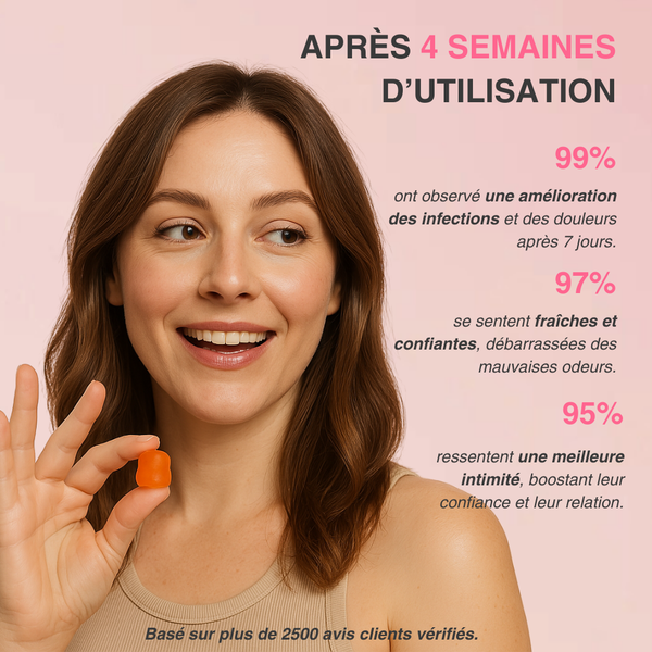 Harmova™ - Gummies Equilibre Intime